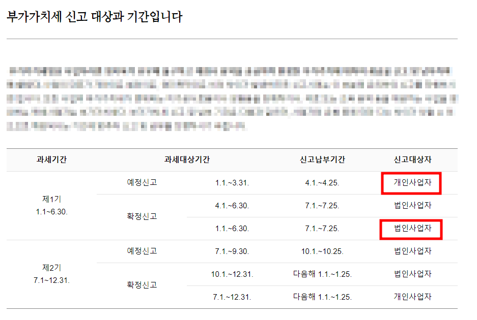 잘못된 세무사 블로그
